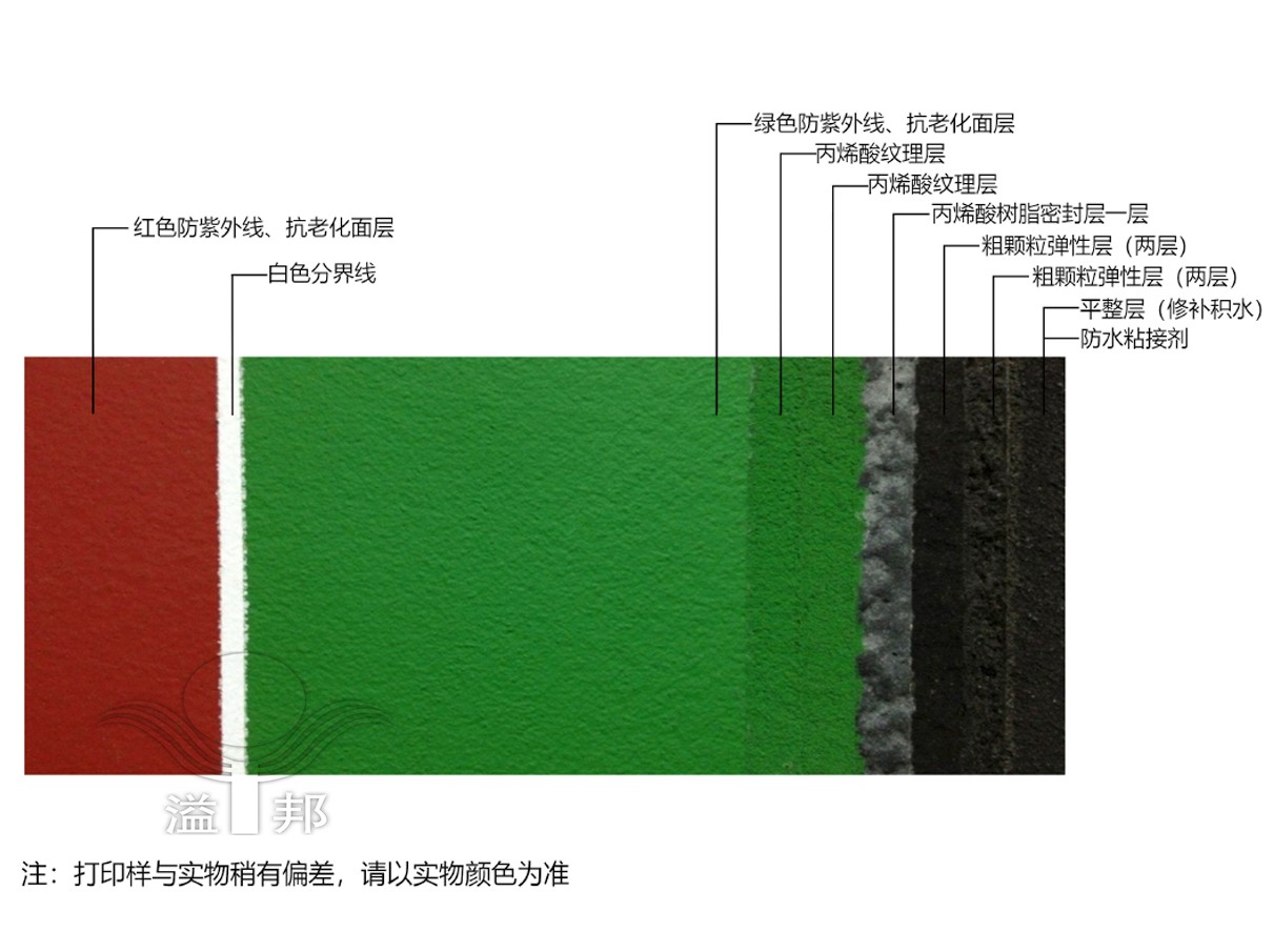 網(wǎng)球場造價(jià) 網(wǎng)球場造價(jià)